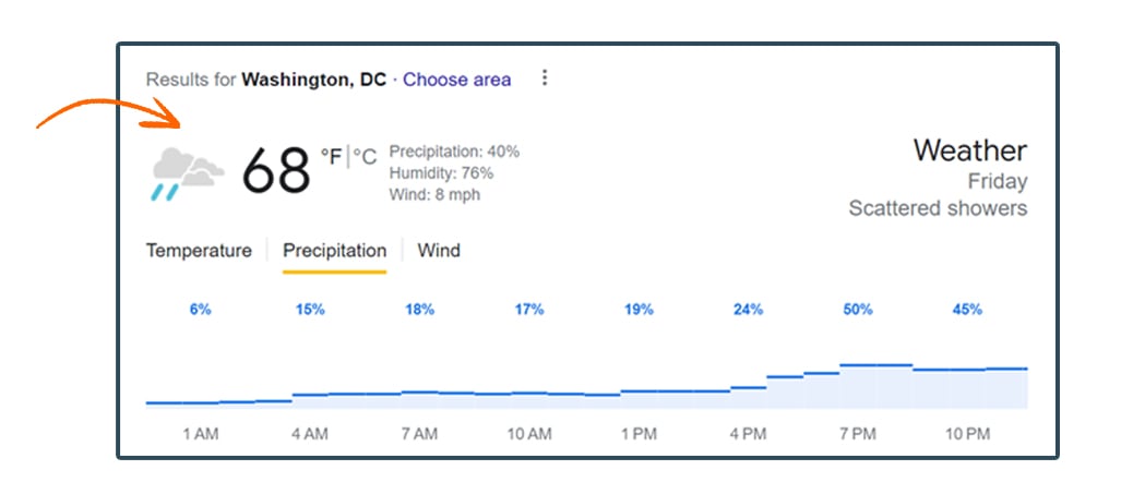 Agile Forecast2