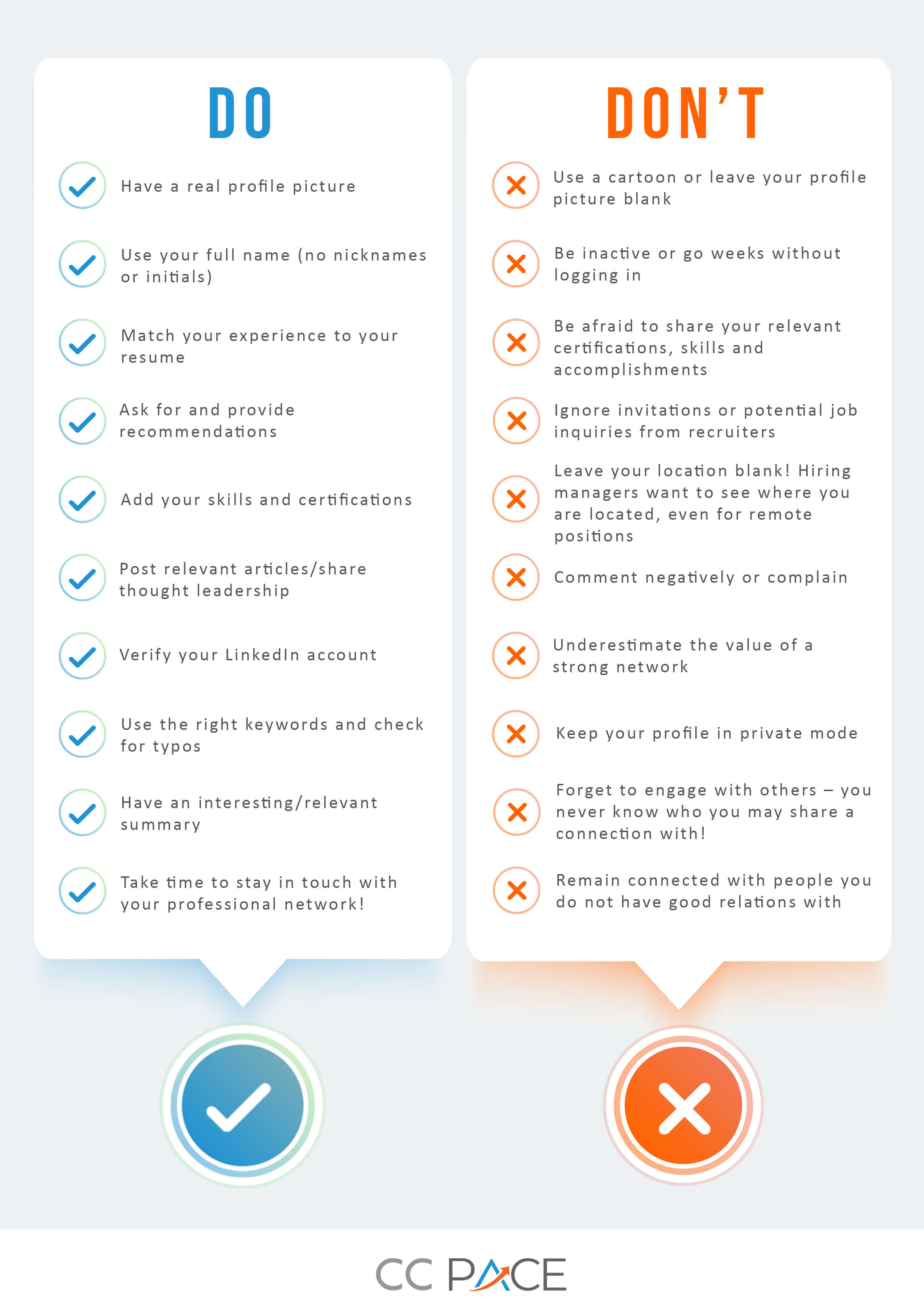 List of dos and donts on LinkedIn_Job Seekers-1